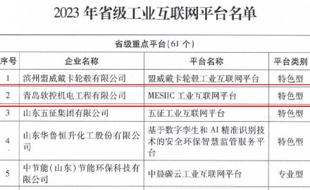 軟控“MESIIC工業互聯網平台”入選省級重點平台