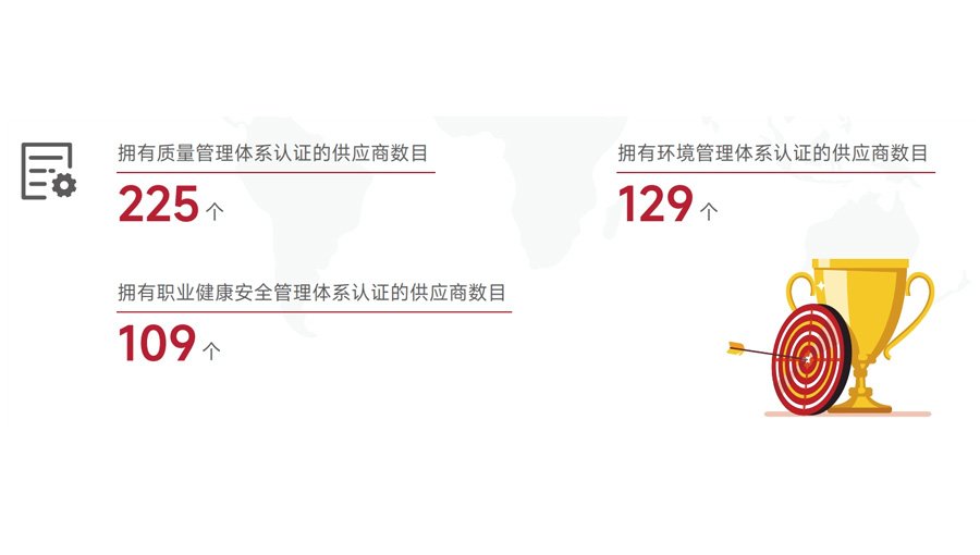 -2_0005_共築責任之鏈